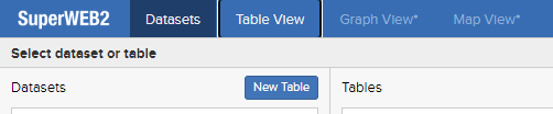 SuperWEB2 tab bar showing the Table View tab with the focus highlight
