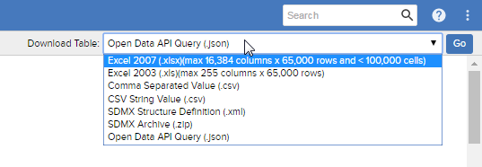 The Download Table drop-down with options to download to Excel, CSV, SDMX and Open Data API query